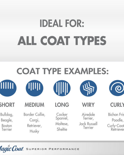 Four Paws Magic Coat Cleans & Conditions Dog 2 in 1 Shampoo and Conditioner Dog 2 in 1 Shampoo & Conditioner, 1ea/16oz.