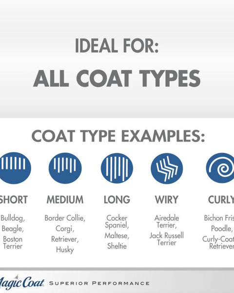 Four Paws Magic Coat Reduces Odor Dog Shampoo Reduces Odor Dog Shampoo, 1ea/16oz.