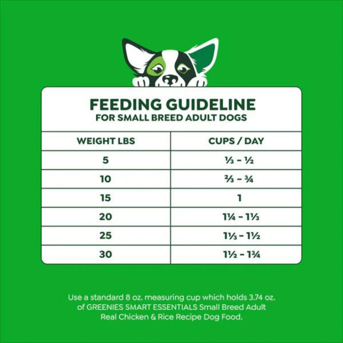 Greenies Smart Essentials Small Breed Dry Dog Food Chicken & Rice, 1ea/27 lb