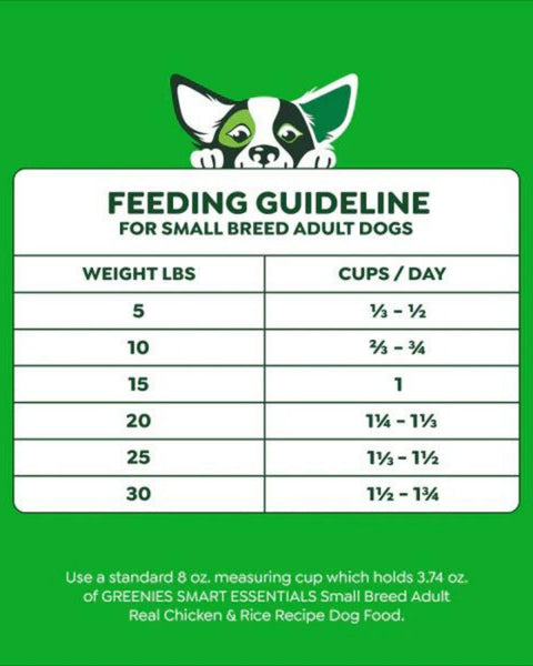 Greenies Smart Essentials Small Breed Dry Dog Food Chicken & Rice, 1ea/27 lb